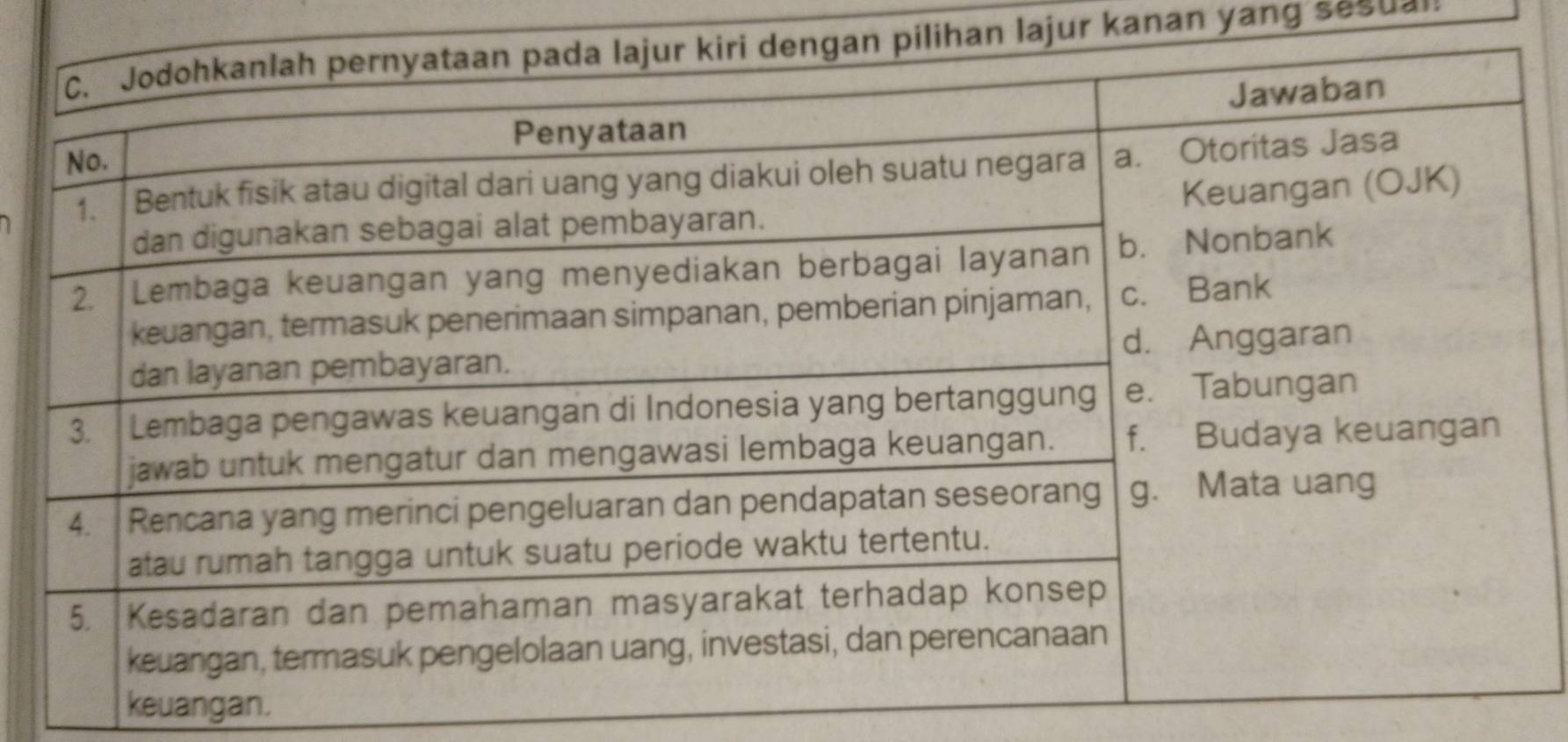 lihan lajur kanan yang sesual! 
1 
keuangan.