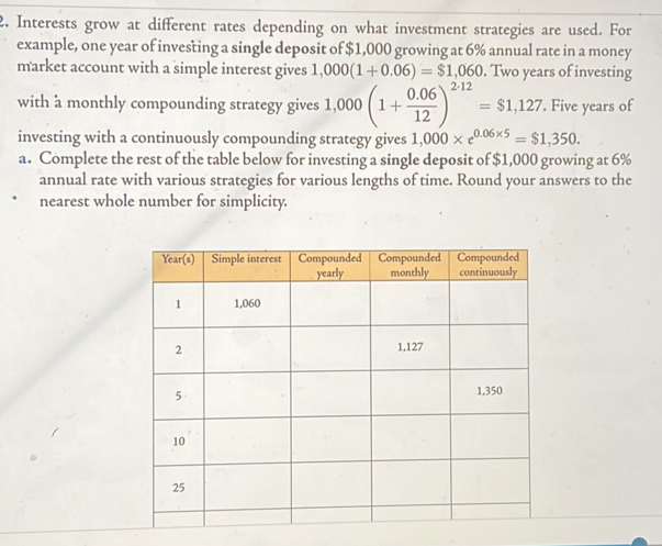 Interests grow at different rates depending on what investment strategies are used. For 
example, one year of investing a single deposit of $1,000 growing at 6% annual rate in a money 
market account with a simple interest gives 1,000(1+0.06)=$1,060. Two years of investing 
with a monthly compounding strategy gives 1,000(1+ (0.06)/12 )^2· 12=$1,127. Five years of 
investing with a continuously compounding strategy gives 1,000* e^(0.06* 5)=$1,350. 
a. Complete the rest of the table below for investing a single deposit of $1,000 growing at 6%
annual rate with various strategies for various lengths of time. Round your answers to the 
nearest whole number for simplicity.