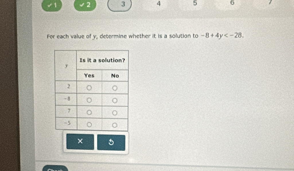 1 2 3 4 5 6 
For each value of y, determine whether it is a solution to -8+4y . 
×