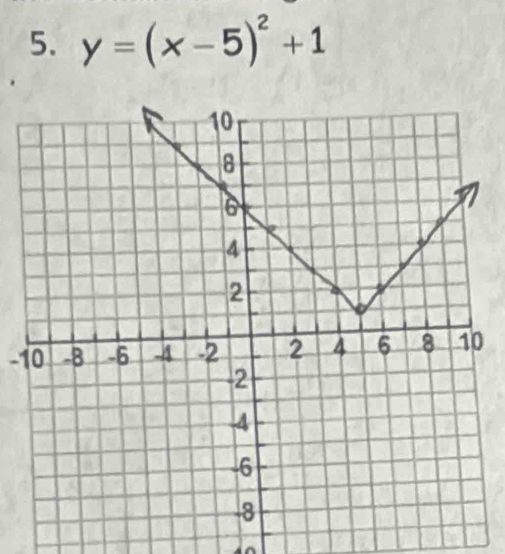 y=(x-5)^2+1
-100