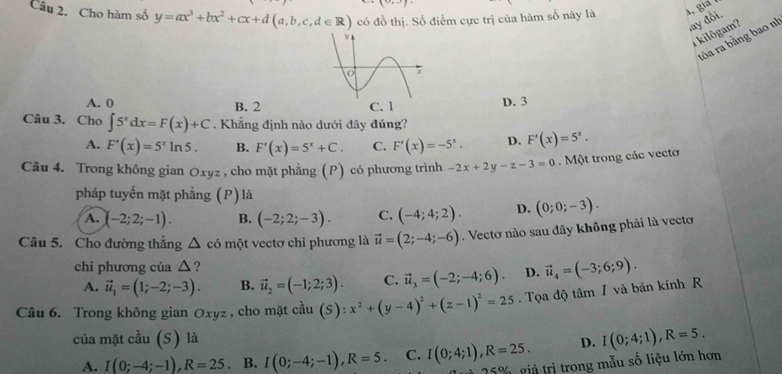 (0,3)
Câu 2. Cho hàm số y=ax^3+bx^2+cx+d(a,b,c,d∈ R) có đồ thị. Số điểm cực trị của hàm số này là
lay đồi.
1 kilôgam?
tỏa ra bằng bao nh
A. 0 B. 2 C. 1 D. 3
Câu 3. Cho ∈t 5^xdx=F(x)+C. Khẳng định nào dưới đây đúng?
A. F'(x)=5^xln 5. B. F'(x)=5^x+C. C. F'(x)=-5^x. D. F'(x)=5^x.
Câu 4. Trong không gian Oxyz , cho mặt phẳng (P) có phương trình -2x+2y-z-3=0 Một trong các vectơ
pháp tuyến mặt phẳng (P) là
A. (-2;2;-1). B. (-2;2;-3). C. (-4;4;2). D. (0;0;-3).
Câu 5. Cho đường thắng △ cd một vectơ chỉ phương là vector u=(2;-4;-6). Vectơ nào sau đây không phải là vectơ
chi phương của △ ?
A. vector u_1=(1;-2;-3). B. vector u_2=(-1;2;3). C. vector u_3=(-2;-4;6). D. vector u_4=(-3;6;9).
Câu 6. Trong không gian Oxyz, cho mặt cầu (S): ):x^2+(y-4)^2+(z-1)^2=25. Tọa độ tâm I và bán kính R
của mặt cầu (S) là D. I(0;4;1),R=5.
A. I(0;-4;-1),R=25. B. I(0;-4;-1),R=5. C. I(0;4;1),R=25.
25%, giá trị trong mẫu số liệu lớn hơn