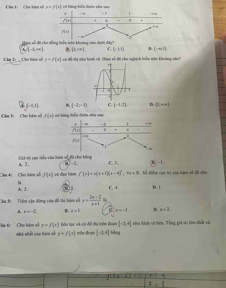 Cho hàm số y=f(x) có bảng biến thiên như sau:
Hàm số đã cho đồng biến trên khoảng nào dưới đây?
A (-1;+∈fty ). B. (1;+∈fty ). C. (-1;1). D. (-∈fty ;1).
Câu 2:  Cho hàm số y=f(x) có đồ thị như hình vẽ. Hàm số đã cho nghịch biến trên khoảng nào?
D. (-1;1). B. (-2;-1). C. (-1;2). D. (1;+∈fty ).
Câu 3: Cho hàm số f(x) có bảng biến thiên như sau:
Giá trị cực tiểu của hàm số đã cho bằng
A. 2 . B, -2 . C.  3 . D. −1.
Câu 4: Cho hàm số f(x) có đạo hàm f'(x)=x(x+1)(x-4)^3,forall x∈ R. Số điểm cực trị của hàm số đã cho
là
A. 2 . B. 3. C. 4 . D. 1 .
Câu 5:   Tiệm cận đứng của đồ thị hàm số y= (2x-2)/x+1  là
A. x=-2. B. x=1. Q. x=-1. D. x=2.
Câu 6: Cho hàm số y=f(x) liên tục và có đồ thị trên đoạn [-2;4] như hình vẽ bên. Tổng giá trị lớn nhất và
nhỏ nhất của hàm số y=f(x) trên đoạn [-2;4] bằng