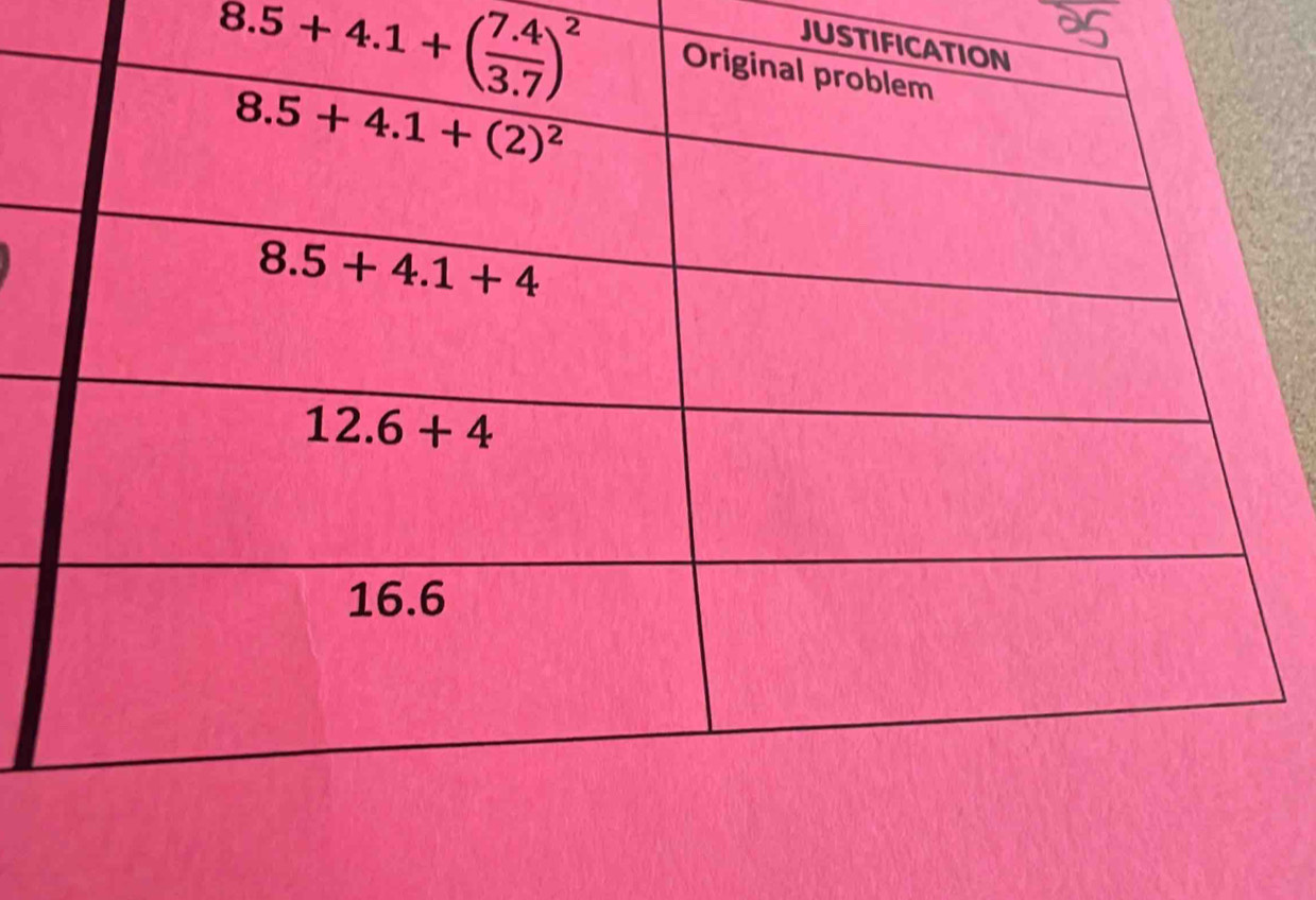 8.5+4.1+( (7.4)/3.7 )^2
JUSTIFI