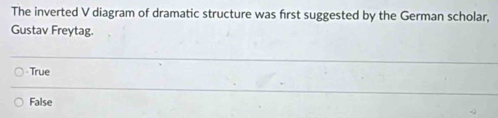 Solved: The inverted V diagram of dramatic structure was first ...