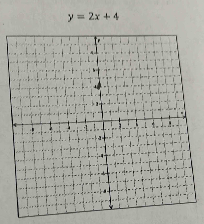 y=2x+4