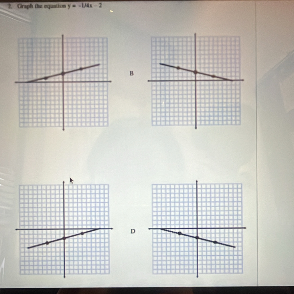 Graph the equation y=-1/4x-2
B
D