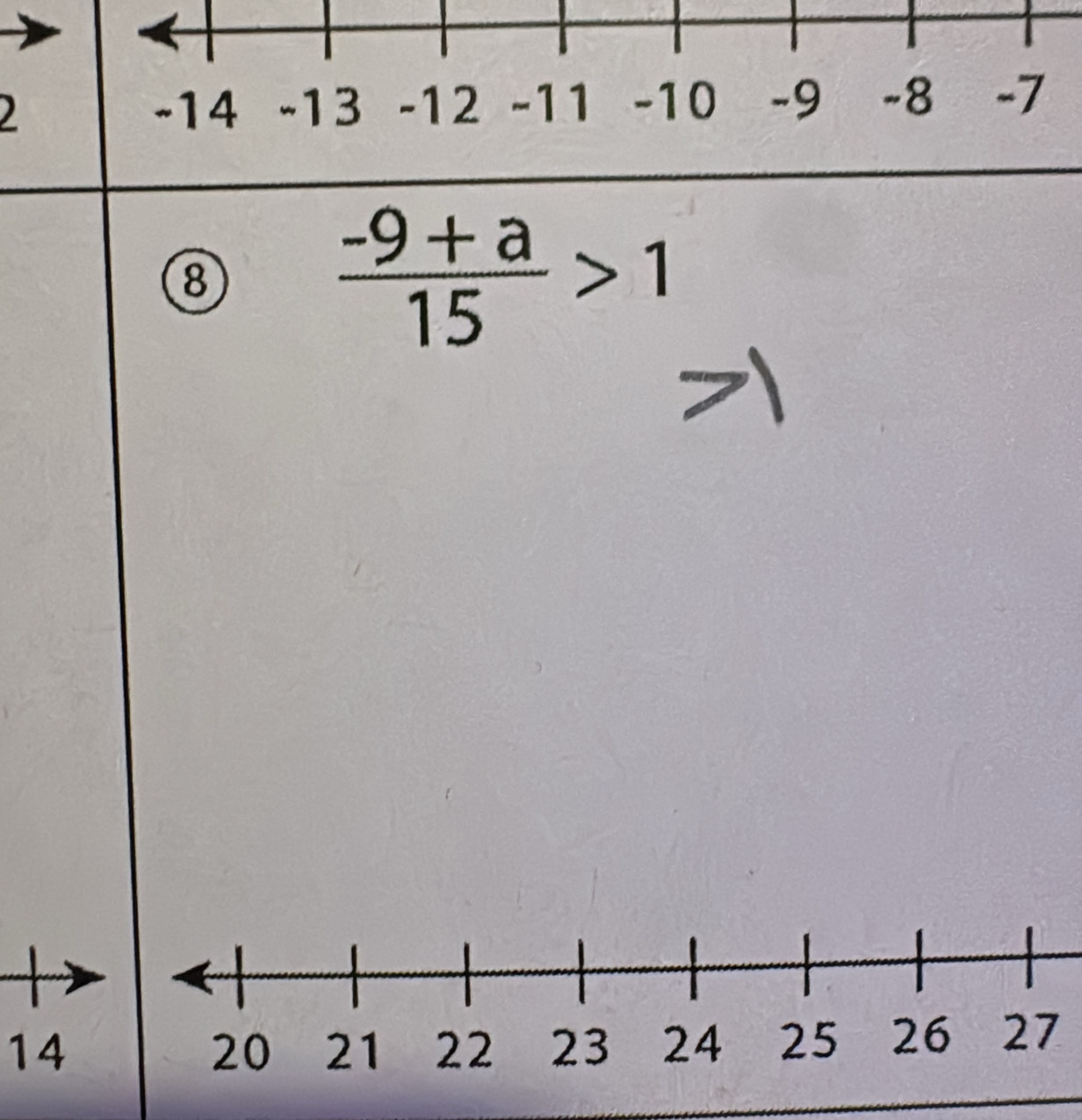 2 -14 -13 -12 -11 -10 -9 -8 -7
⑧
 (-9+a)/15 >1
14