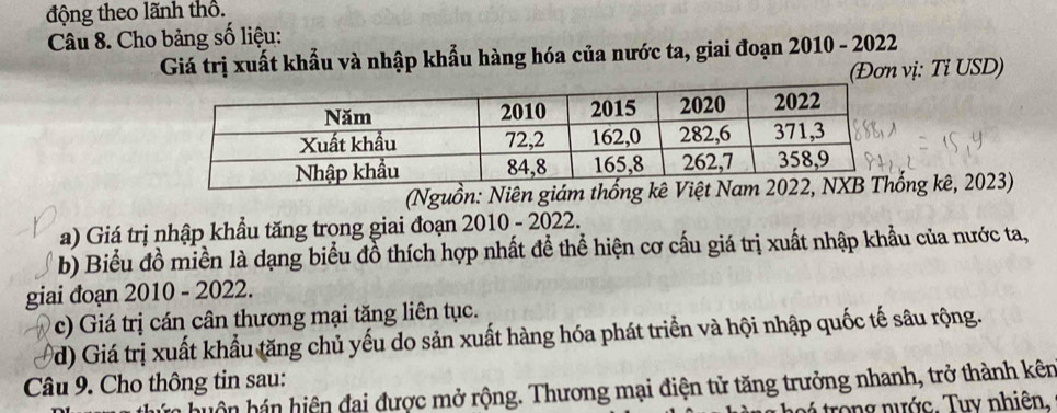 động theo lãnh thổ. 
Câu 8. Cho bảng số liệu: 
Giá trị xuất khẩu và nhập khẩu hàng hóa của nước ta, giai đoạn 2010 - 2022 
(Đơn vị: Tỉ USD) 
(Nguồn: Niên giám thống ng kê, 2023) 
a) Giá trị nhập khẩu tăng trong giai đoạn 2010 - 2022. 
b) Biểu đồ miền là dạng biểu đồ thích hợp nhất để thể hiện cơ cấu giá trị xuất nhập khẩu của nước ta, 
giai đoạn 2010 - 2022. 
c) Giá trị cán cân thương mại tăng liên tục. 
d) Giá trị xuất khẩu tăng chủ yếu do sản xuất hàng hóa phát triển và hội nhập quốc tế sâu rộng. 
Câu 9. Cho thông tin sau: 
huôn hán hiện đai được mở rộng. Thương mại điện tử tăng trưởng nhanh, trở thành kên 
trong nước. Tuy nhiên.