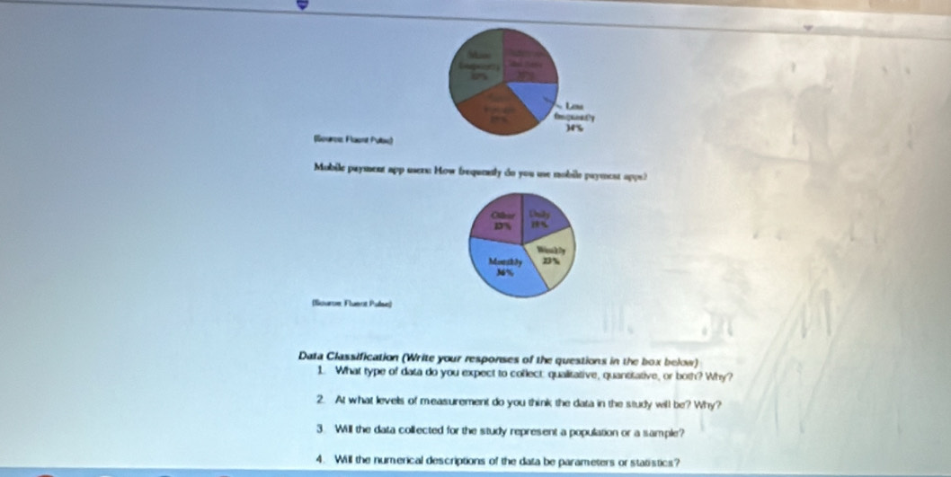 (Seurcs Flaent Pulsk) 
Mubile payment app usern: How brequealy do you me nobile payment apps? 
Ollear Unidy 
D %
Wioulh Dy 
Motskay B %
36%
(Sourne Fluent Pulse) 
Data Classification (Write your responses of the questions in the box below) 
1. What type of data do you expect to collect: quallitative, quantitative, or both? Why? 
2. At what levels of measurement do you think the data in the study will be? Why? 
3. Will the data collected for the study represent a population or a sample? 
4. Will the numerical descriptions of the data be parameters or statistics?