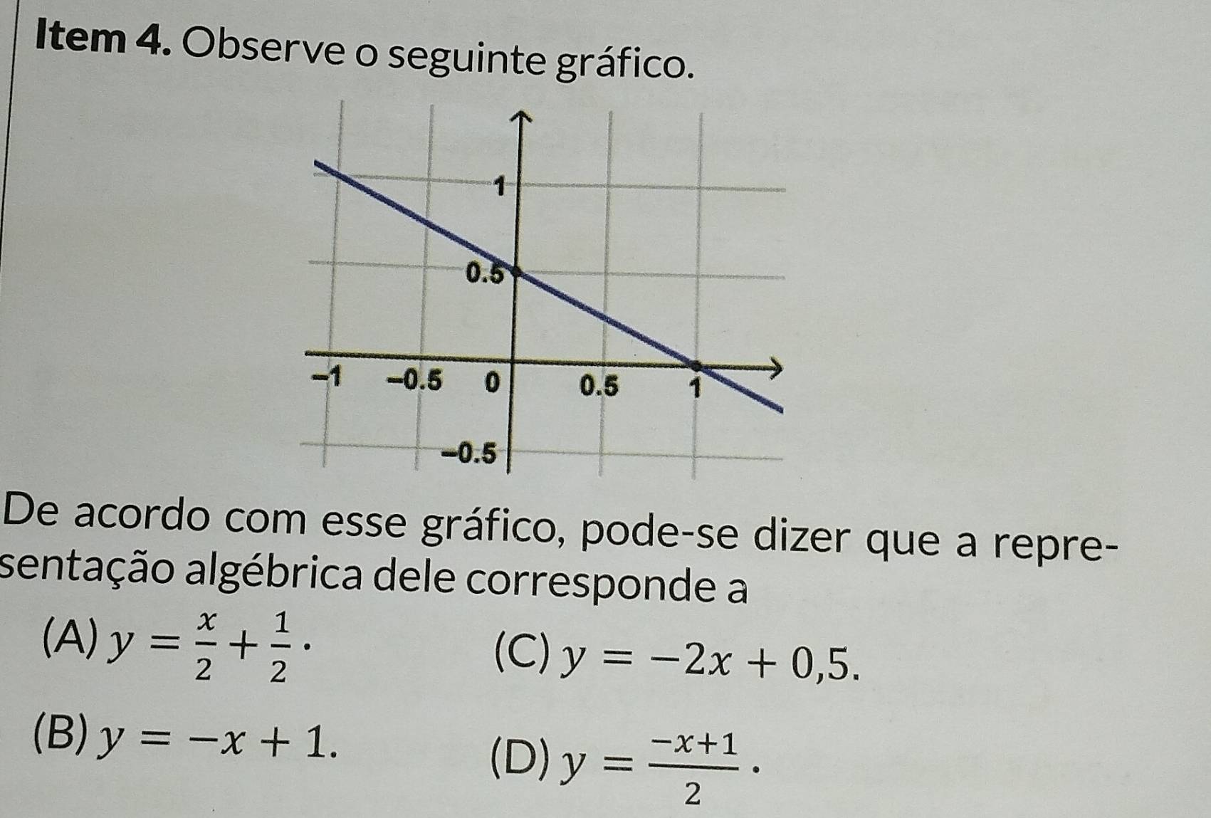 Item 4. Observe o seguinte gráfico.
De acordo com esse gráfico, pode-se dizer que a repre-
aentação algébrica dele corresponde a
(A) y= x/2 + 1/2 · (C) y=-2x+0,5.
(B) y=-x+1. y= (-x+1)/2 ·
(D)