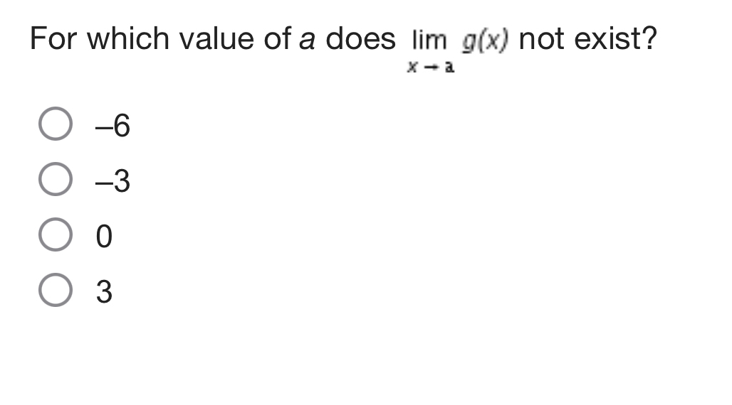 For which value of a does limlimits _xto ag(x) not exist?
-6
-3
0
3