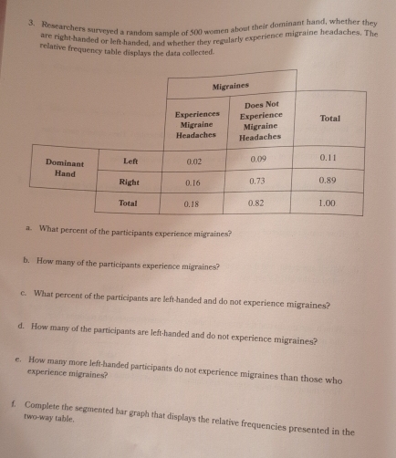 Researchers surveyed a random sample of 500 women about their dominant hand, whether they 
are right-handed or left-handed, and whether they regularly experience migraine headaches. The 
relative frequency table displays the data collected. 
a. What percent of the participants experience migraines? 
b. How many of the participants experience migraines? 
c. What percent of the participants are left-handed and do not experience migraines? 
d. How many of the participants are left-handed and do not experience migraines? 
e. How many more left-handed participants do not experience migraines than those who 
experience migraines? 
two-way table. 
f. Complete the segmented bar graph that displays the relative frequencies presented in the