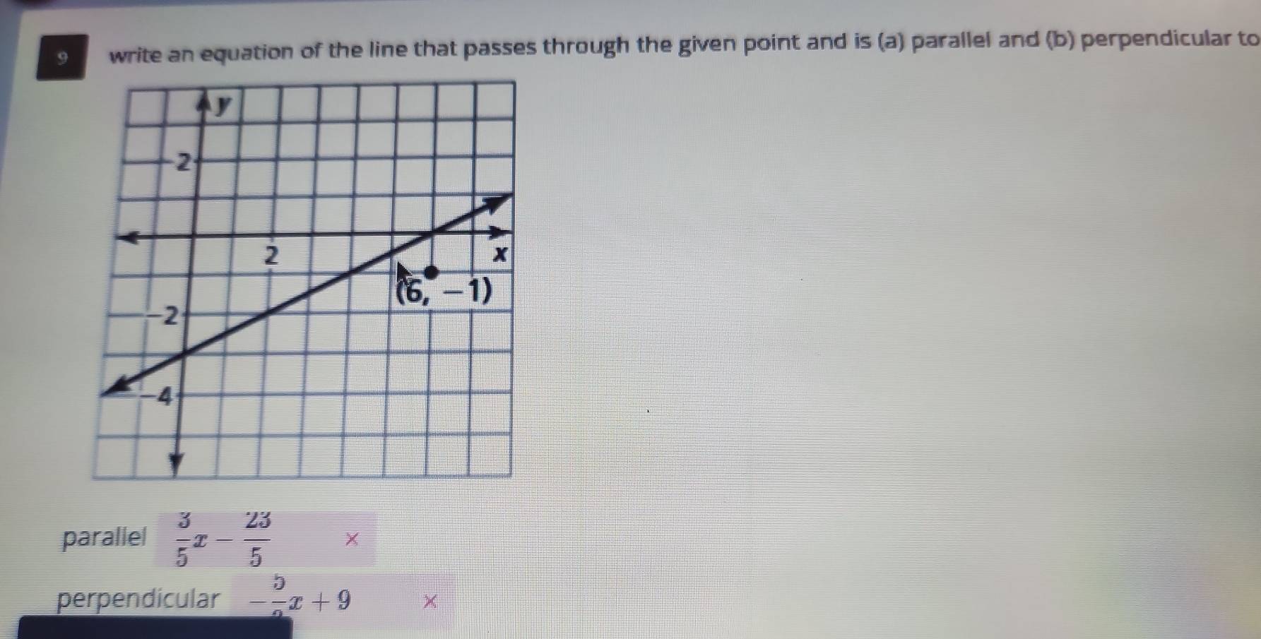 write an equation of the line that passes through the given point and is (a) parallel and (b) perpendicular to
paraliel  3/5 x- 23/5 
perpendicular - 5/2 x+9 ×