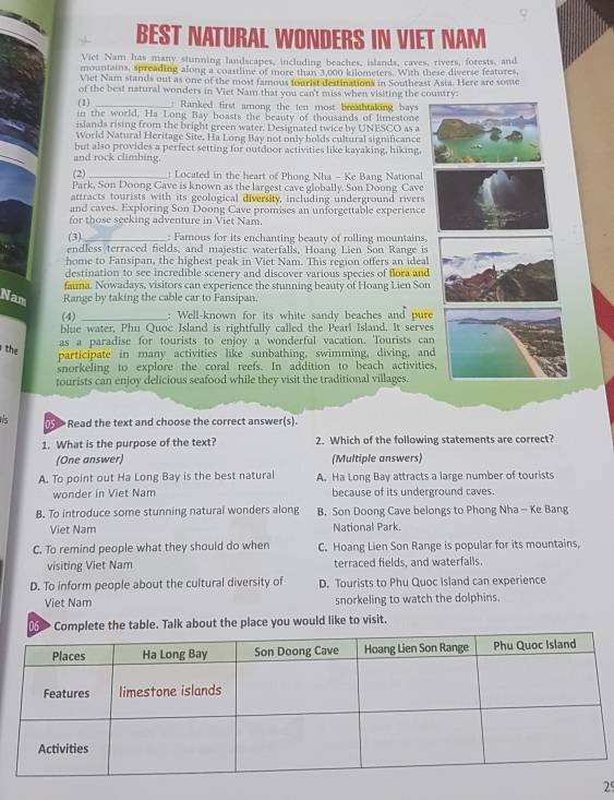 BEST NATURAL WONDERS IN VIET NAM
Viet Nam has many stunning landscapes, including beaches, islands, caves, rivers, forests, and
mountains, spreading along a coastline of more than 3,000 kilometers. With these diverse features,
Viet Nam stands out as one of the most famous fourist destinations in Southeast Asta. Here are some
of the best natural wonders in Viet Nam that you can't miss when visiting the country:
(1) _:Ranked first among the ten most breathtaking bays
in the world, Ha Long Bay boasts the beauty of thousands of limestone
islands rising from the bright green water. Designated twice by UNESCO as a
World Natural Heritage Site, Ha Long Bay not only holds cultural significance
and rock climbing. but also provides a perfect setting for outdoor activities like kayaking, hiking,
(2)_ : Located in the heart of Phong Nha - Ke Bang National
Park, Son Doong Cave is known as the largest cave globally. Son Doong Cave
attracts tourists with its geological diversity, including underground rivers
and caves. Exploring Son Doong Cave promises an unforgettable experience
for those seeking adventure in Viet Nam.
(3)_ : Famous for its enchanting beauty of rolling mountains
endless terraced fields, and majestic waterfalls, Hoang Lien Son Range is
home to Fansipan, the highest peak in Viet Nam. This region offers an ideal
destination to see incredible scenery and discover various species of flora and
fauma. Nowadays, visitors can experience the stunning beauty of Hoang Lien Son
Nam Range by taking the cable car to Fansipan.
(4) _: Well-known for its white sandy beaches and pure
blue water, Phu Quoc Island is rightfully called the Pearl Island. It serves
as a paradise for tourists to enjoy a wonderful vacation. Tourists can
the
participate in many activities like sunbathing, swimming, diving, and
snorkeling to explore the coral reefs. In addition to beach activities,
tourists can enjoy delicious seafood while they visit the traditional villages,
Read the text and choose the correct answer(s).
1. What is the purpose of the text? 2. Which of the following statements are correct?
(One answer) (Multiple answers)
A. To point out Ha Long Bay is the best natural A. Ha Long Bay attracts a large number of tourists
wonder in Viet Nam because of its underground caves.
B. To introduce some stunning natural wonders along B. Son Doong Cave belongs to Phong Nha - Ke Bang
Viet Nam National Park.
C. To remind people what they should do when C. Hoang Lien Son Range is popular for its mountains,
visiting Viet Nam terraced fields, and waterfalls.
D. To inform people about the cultural diversity of D. Tourists to Phu Quoc Island can experience
Viet Nam snorkeling to watch the dolphins.
06 Complete the table. Talk about the place you would like to visit.
25