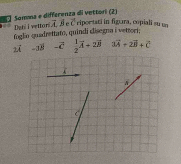 Somma e differenza di vettori (2) 
Dati i vettori vector A, vector B e vector C riportati in figura, copiali su un 
foglio quadrettato, quindi disegna i vettori:
2vector A -3vector B -vector C  1/2 vector A+2vector B 3vector A+2vector B+vector C
A
overline B
C