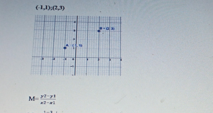 (-1,1);(2,3)
M= (y2-y1)/x2-x1 
1-3