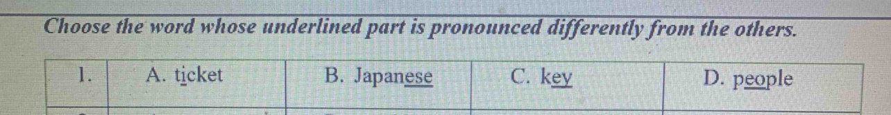 Choose the word whose underlined part is pronounced differently from the others.