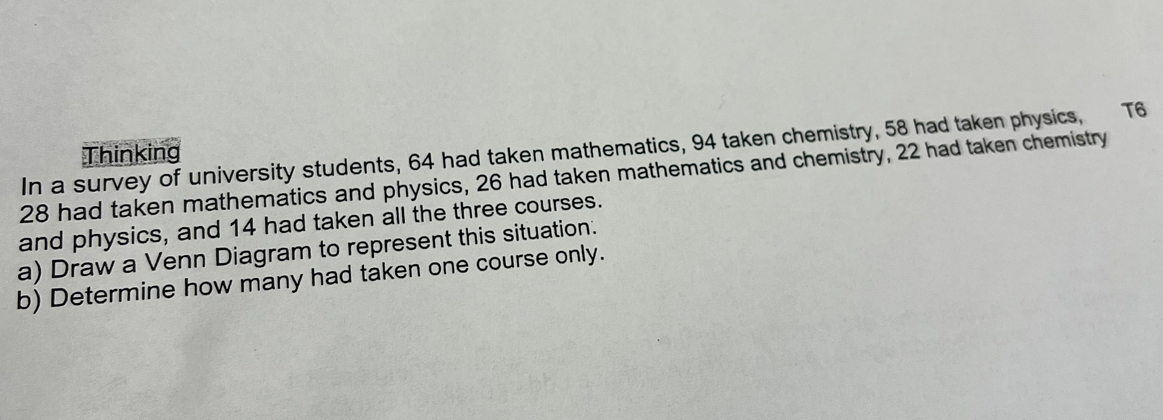 In a survey of university students, 64 had taken mathematics, 94 taken chemistry, 58 had taken physics, T6 
Thinking
28 had taken mathematics and physics, 26 had taken mathematics and chemistry, 22 had taken chemistry 
and physics, and 14 had taken all the three courses. 
a) Draw a Venn Diagram to represent this situation. 
b) Determine how many had taken one course only.