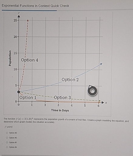 Exponential Functions in Context Quick Check
The function f(x)=3(1.25)^x represents the population growth of a swarm of fruit flies. Create a graph modeling the equation, and
determine which graph models the situation accurately.
(1 point)
Option #2
Option #3
Option # 1
Option #4