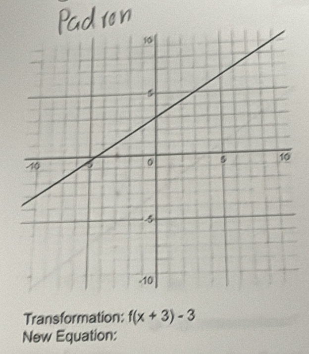 Transformation: f(x+3)-3
New Equation: