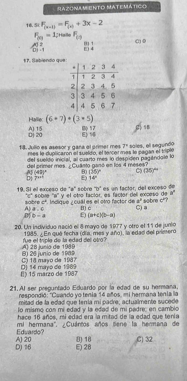 RAZONAMIENTO MATEMÁTICO
16. Si: F_(x+1)=F_(x)+3x-2
F_(0)=1;Halle F_(2)
) 2 B) 1
C) 0
D) -1 E) 4
17. Sabiendo que
Halle: (6*7)*(3*5)
A) 15 B) 17 C) 18
D) 20 E) 16
18. Julio es asesor y gana el primer mes 7^x soles, el segundo
mes le duplicaron el sueldo, el tercer mes le pagan el triple
del sueldo inicial, al cuarto mes lo despiden pagándole lo
del primer mes. ¿Cuánto ganó en los 4 meses?
A) (49)^x B) (35)^x C) (35)^4x
D) 7^(x+1) E) 14^x
19. Si el exceso de “a” sobre “b” es un factor, del exceso de
“c” sobre “a”y el otro factor, es factor del exceso de a^2
sobre C^2. Indique ¿cuál es el otro factor de a^2 sobre C^2 7
A) a.c B) c C) a

D) b-a E) (a+c)(b-a)
20. Un individuo nació el 8 mayo de 1977 y otro el 11 de junio
1985. ¿En qué fecha (día, mes y año), la edad del primero
fue el triple de la edad del otro?
A) 28 junio de 1989
B) 26 junio de 1989
C) 18 mayo de 1987
D) 14 mayo de 1989
E) 15 marzo de 1987
21. A! ser preguntado Eduardo por la edad de su hermana,
respondió: “Cuando yo tenia 14 años, mi hermana tenía la
mitad de la edad que tenía mi padre; actualmente sucede
lo mismo con mi edad y la edad de mi padre; en cambio
hace 16 años, mi edad era la mitad de la edad que tenía
mi hermana". ¿Cuántos años tiene la hermana de
Eduardo?
A) 20 B) 18 C)32
D) 16 E) 28