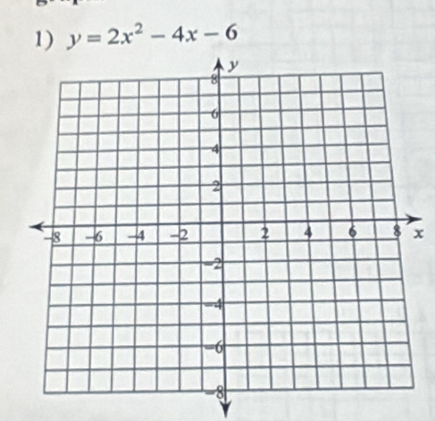 y=2x^2-4x-6
x