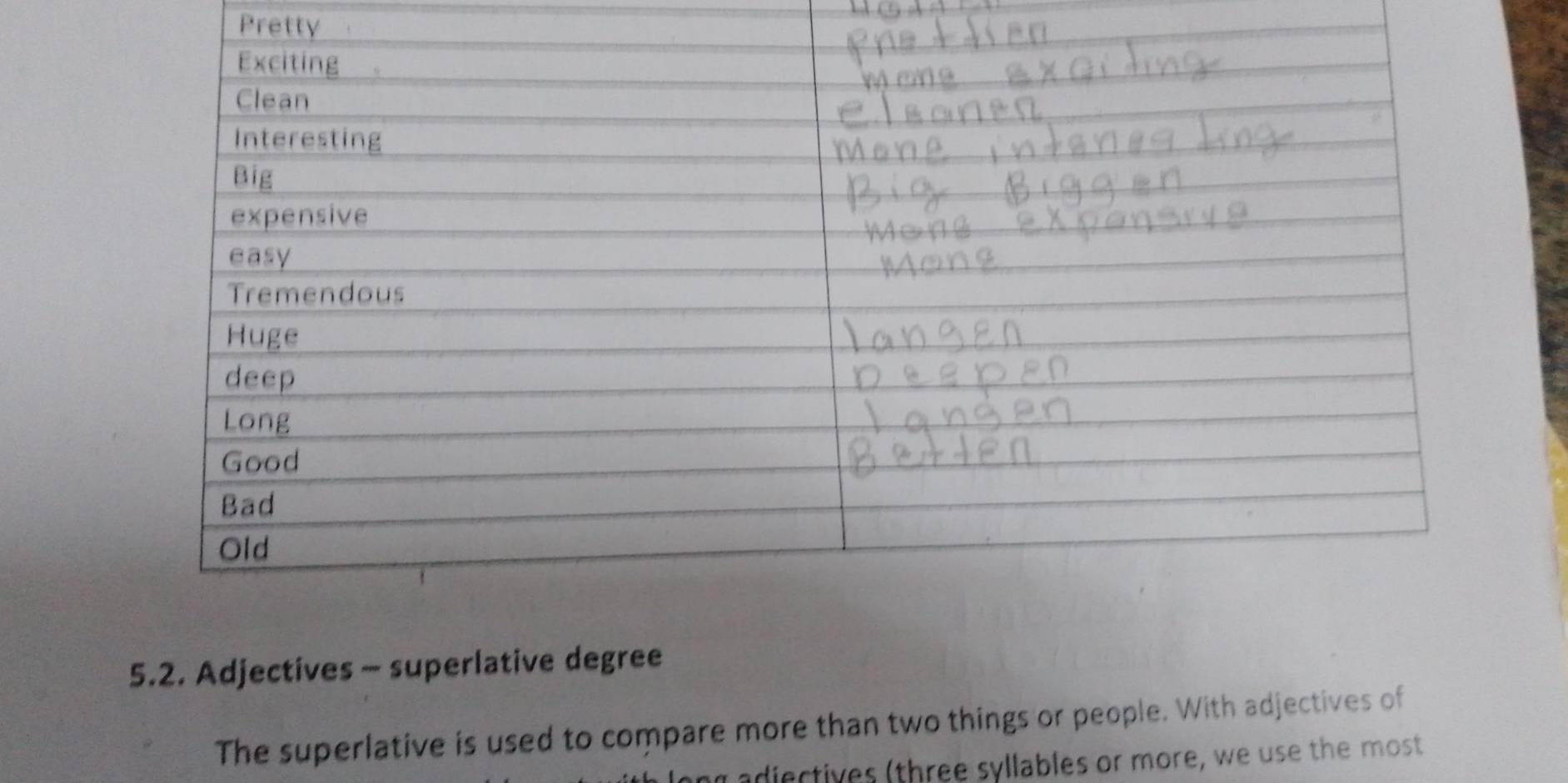 Pretty 
5.2. Adjectives - superlative degree 
The superlative is used to compare more than two things or people. With adjectives of 
adiectives (three syllables or more, we use the most