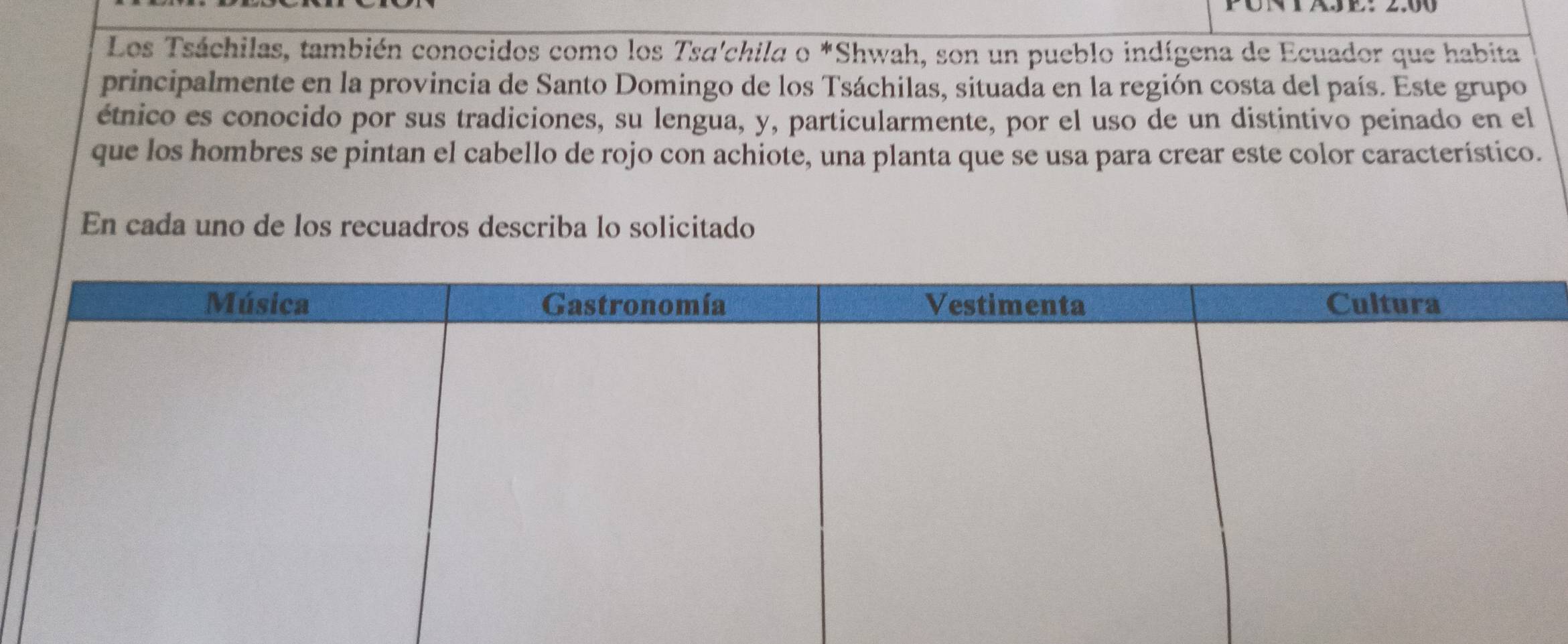 Los Tsáchilas, también conocidos como los Tsa'chila o *Shwah, son un pueblo indígena de Ecuador que habita 
principalmente en la provincia de Santo Domingo de los Tsáchilas, situada en la región costa del país. Este grupo 
étnico es conocido por sus tradiciones, su lengua, y, particularmente, por el uso de un distintivo peinado en el 
que los hombres se pintan el cabello de rojo con achiote, una planta que se usa para crear este color característico. 
En cada uno de los recuadros describa lo solicitado