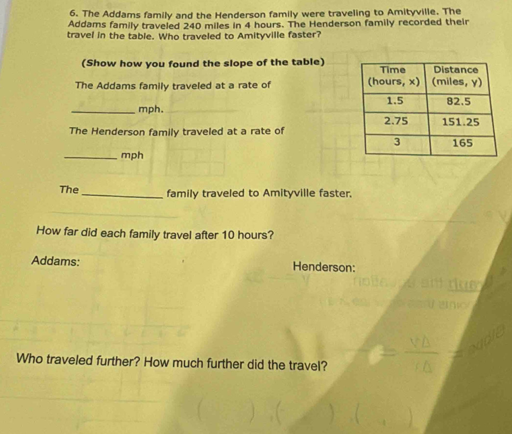 The Addams family and the Henderson family were traveling to Amityville. The 
Addams family traveled 240 miles in 4 hours. The Henderson family recorded their 
travel in the table. Who traveled to Amityville faster? 
(Show how you found the slope of the table) 
The Addams family traveled at a rate of 
_mph. 
The Henderson family traveled at a rate of 
_ mph
The_ family traveled to Amityville faster. 
How far did each family travel after 10 hours? 
Addams: Henderson: 
Who traveled further? How much further did the travel?