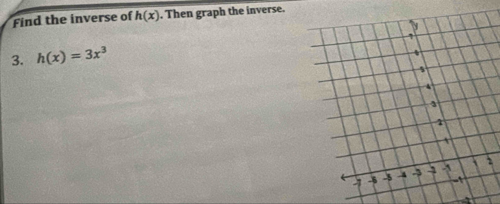 Find the inverse of h(x). Then graph the inverse. 
3. h(x)=3x^3