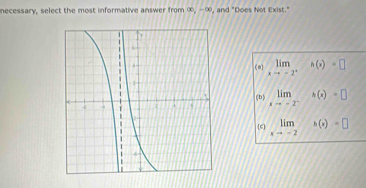 necessary, select the most informative answer from ∞, -∞, and "Does Not Exist."
(a) limlimits _xto -2^+h(x)=□
(b) limlimits _xto -2^-h(x)=□
(c) limlimits _xto -2h(x)=□