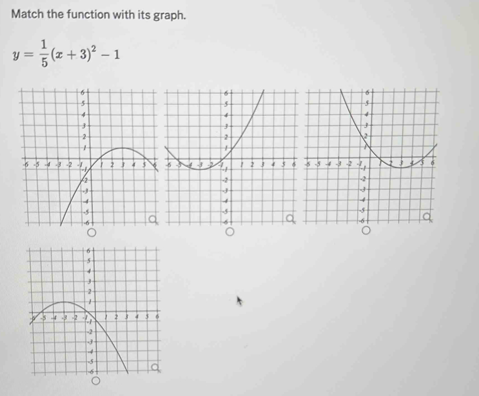 Match the function with its graph.
y= 1/5 (x+3)^2-1