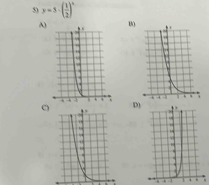 y=5· ( 1/2 )^x
A) 
B) 
C) 
D)
4 a x
0 A -2 x