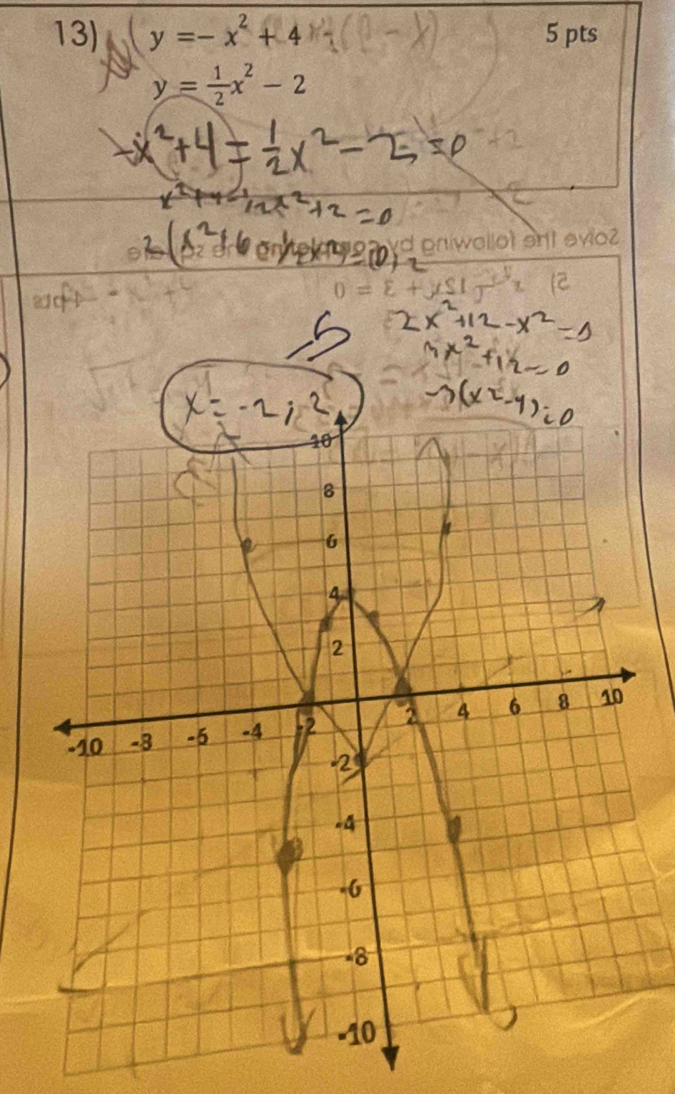 y=-x^2+4 5 pts
y= 1/2 x^2-2