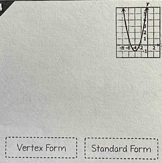 Vertex Form Standard Form