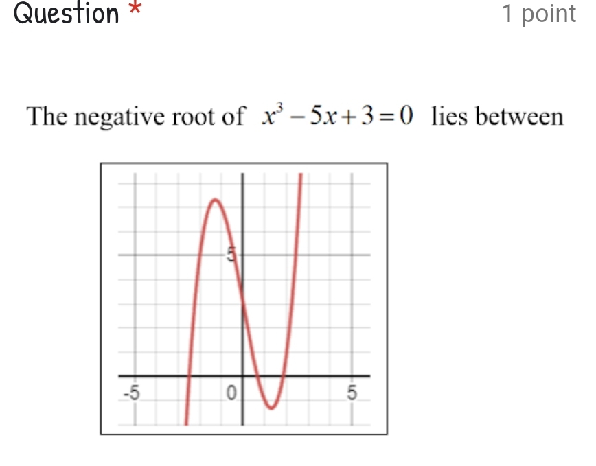 Question * 1 point 
The negative root of x^3-5x+3=0 lies between