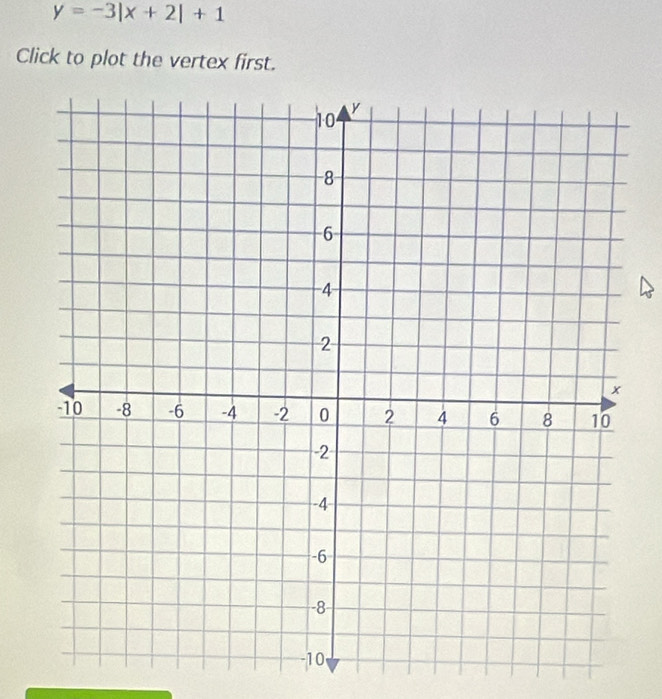 y=-3|x+2|+1
Click to plot the vertex first.