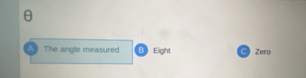 θ
A The angle measured B Eight CZero