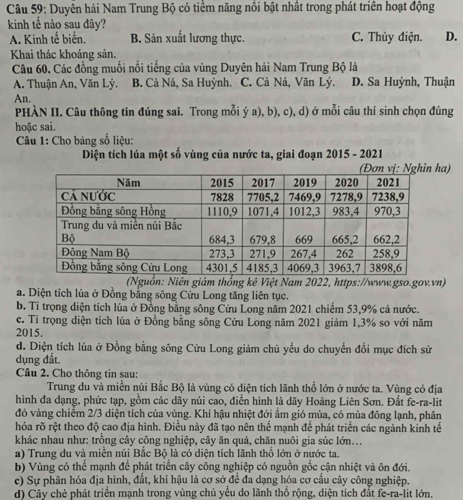 Duyên hải Nam Trung Bộ có tiểm năng nổi bật nhất trong phát triển hoạt động
kinh tế nào sau đây?
A. Kinh tế biển. B. Sản xuất lương thực. C. Thủy điện. D.
Khai thác khoáng sản.
Câu 60. Các đồng muối nổi tiếng của vùng Duyên hải Nam Trung Bộ là
A. Thuận An, Văn Lý. B. Cà Ná, Sa Huỳnh. C. Cà Ná, Văn Lý. D. Sa Huỳnh, Thuận
An.
PHÀN II. Câu thông tin đúng sai. Trong mỗi ý a), b), c), d) ở mỗi câu thí sinh chọn đúng
hoặc sai.
Câu 1: Cho bảng số liệu:
Diện tích lúa một số vùng của nước ta, giai đoạn 2015 - 2021
ha)
(Nguồn: Niên giám thống kê Việt Nam 2022, https://www.gso.gov.vn)
a. Diện tích lúa ở Đồng bằng sông Cửu Long tăng liên tục.
b. Tỉ trọng diện tích lúa ở Đồng bằng sông Cửu Long năm 2021 chiếm 53,9% cả nước.
c. Tỉ trọng diện tích lúa ở Đồng bằng sông Cửu Long năm 2021 giảm 1,3% so với năm
2015.
d. Diện tích lúa ở Đồng bằng sông Cửu Long giảm chủ yếu do chuyển đổi mục đích sử
dụng đất.
Câu 2. Cho thông tin sau:
Trung du và miền núi Bắc Bộ là vùng có diện tích lãnh thổ lớn ở nước ta. Vùng có địa
hình đa dạng, phức tạp, gồm các dãy núi cao, điển hình là dãy Hoàng Liên Sơn. Đất fe-ra-lit
đỏ vàng chiểm 2/3 diện tích của vùng. Khí hậu nhiệt đới ẩm gió mùa, có mùa đông lạnh, phân
hóa rõ rệt theo độ cao địa hình. Điều này đã tạo nên thế mạnh để phát triển các ngành kinh tế
khác nhau như: trồng cây công nghiệp, cây ăn quả, chăn nuôi gia súc lớn...
a) Trung du và miền núi Bắc Bộ là có diện tích lãnh thổ lớn ở nước ta.
b) Vùng có thể mạnh để phát triển cây công nghiệp có nguồn gốc cận nhiệt và ôn đới.
c) Sự phân hóa địa hình, đất, khí hậu là cơ sở để đa dạng hóa cơ cấu cây công nghiệp.
d) Cây chè phát triển mạnh trong vùng chủ yểu do lãnh thổ rộng, diện tích đất fe-ra-lit lớn.