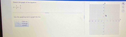 Sketch the graph of the equation.
y= 1/2 x+ 3/2 
a 
Use the graphing tool to graph the line 
enlarge Click to 
graph