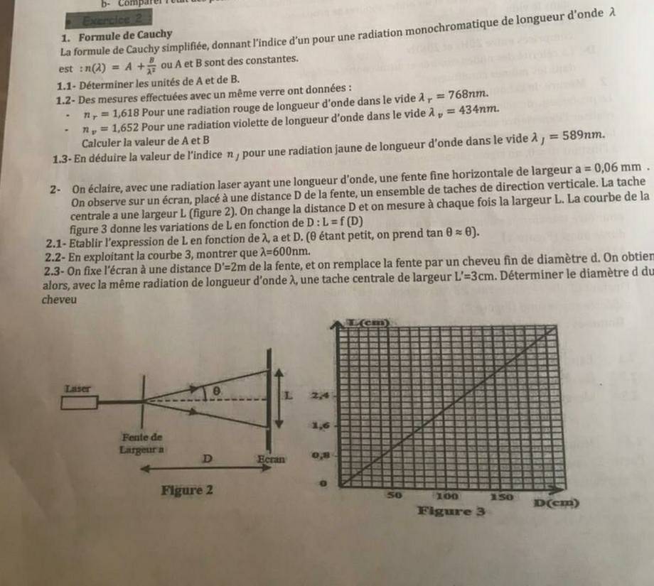 Comparer r e
Exercice 2
La formule de Cauchy simplifiée, donnant l’indice d’un pour une radiation monochromatique de longueur d’onde λ
1. Formule de Cauchy
est :n(lambda )=A+ B/lambda^2  ou A et B sont des constantes.
1.1- Déterminer les unités de A et de B.
1.2- Des mesures effectuées avec un même verre ont données : lambda _r=768nm.
n_r=1,618 Pour une radiation rouge de longueur d’onde dans le vide
n_v=1,652 Pour une radiation violette de longueur d’onde dans le vide lambda _v=434nm.
Calculer la valeur de A et B
1.3- En déduire la valeur de l’indice n ) pour une radiation jaune de longueur d’onde dans le vide lambda _J=589nm.
2- On éclaire, avec une radiation laser ayant une longueur d’onde, une fente fine horizontale de largeur a=0,06mm.
On observe sur un écran, placé à une distance D de la fente, un ensemble de taches de direction verticale. La tache
centrale a une largeur L (figure 2). On change la distance D et on mesure à chaque fois la largeur L. La courbe de la
figure 3 donne les variations de L en fonction de D:L=f(D)
2.1- Etablir l’expression de L en fonction de λ, a et D. (θ étant petit, on prend tan θ approx θ ).
2.2- En exploitant la courbe 3, montrer que lambda =600nm.
2.3- On fixe l'écran à une distance D'=2m de la fente, et on remplace la fente par un cheveu fin de diamètre d. On obtier
alors, avec la même radiation de longueur d’onde λ, une tache centrale de largeur L'=3cm 1. Déterminer le diamètre d du
cheveu