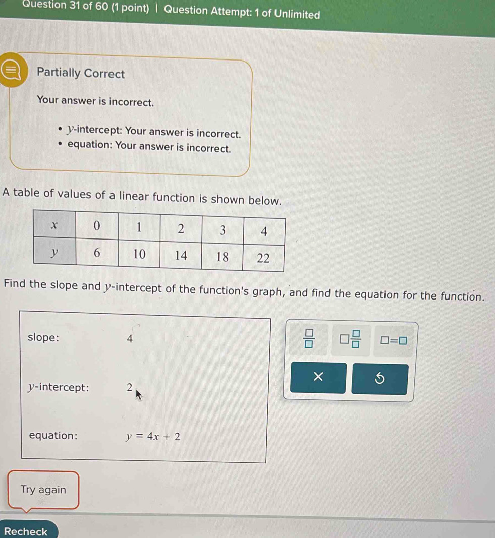 Question Attempt: 1 of Unlimited 
Partially Correct 
Your answer is incorrect. 
y-intercept: Your answer is incorrect. 
equation: Your answer is incorrect. 
A table of values of a linear function is shown below. 
Find the slope and y-intercept of the function's graph, and find the equation for the function.
 □ /□   □  □ /□  
slope: 4 □ =□
× 
y-intercept: 2 
equation: y=4x+2
Try again 
Recheck