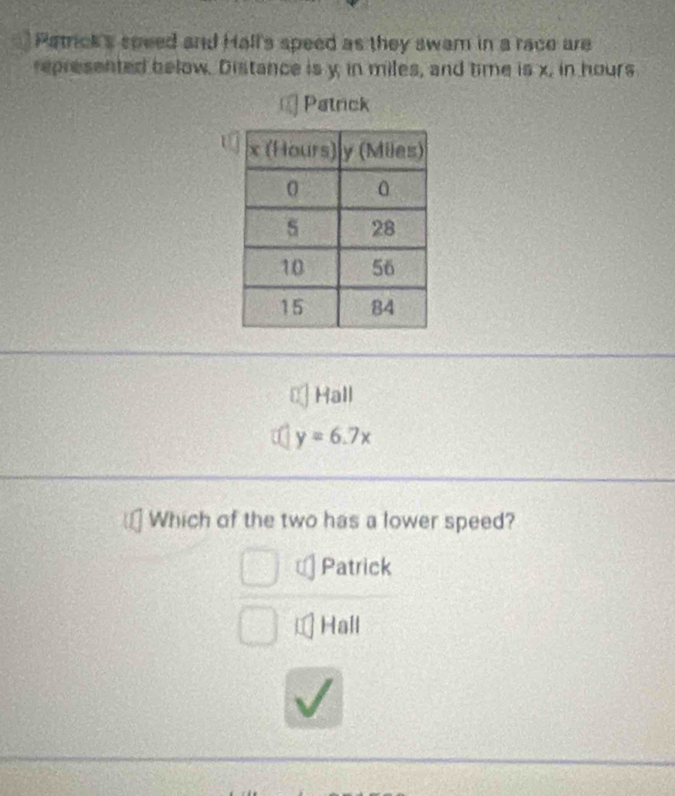 Patrick's speed and Hall's speed as they swam in a race are 
represented below. Distance is y, in miles, and time is x, in hours 
Patnick 
Hall
y=6.7x
Which of the two has a lower speed? 
Patrick 
Hall