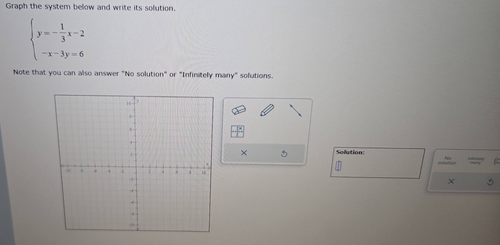 Graph the system below and write its solution.
beginarrayl y=- 1/3 x-2 -x-3y=6endarray.
Note that you can also answer "No solution" or "Infinitely many" solutions. 
× Solution:
5
No Infinitely 
solution
X