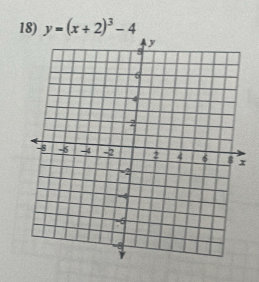 y=(x+2)^3-4