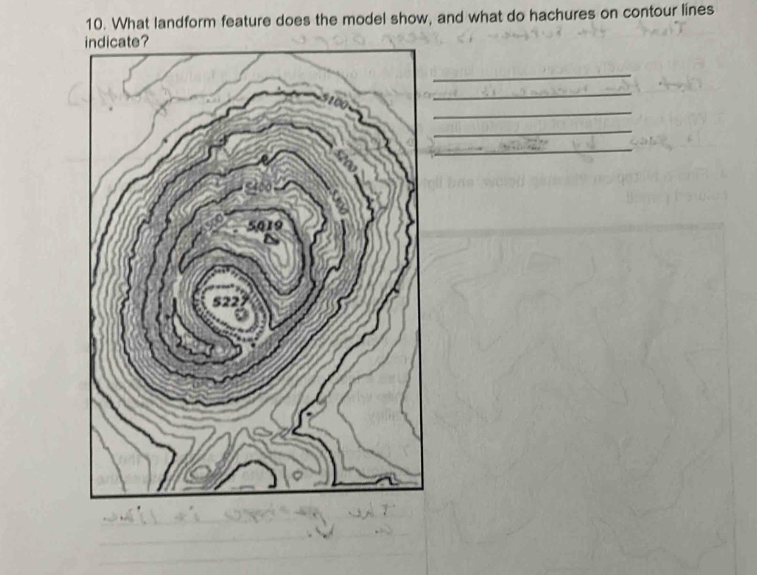 What landform feature does the model show, and what do hachures on contour lines 
_ 
_ 
_ 
_ 
_