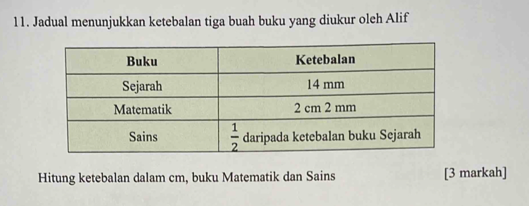 Jadual menunjukkan ketebalan tiga buah buku yang diukur oleh Alif
Hitung ketebalan dalam cm, buku Matematik dan Sains [3 markah]