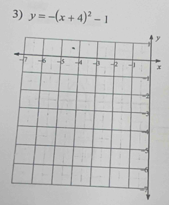 y=-(x+4)^2-1