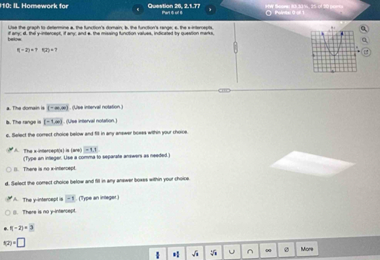 10:11 L Homework for Question 26, 2.1.77 Part 6 of 6 HW Scors 83.33%, 25 of 20 points Points: 0 of 1.
Use the graph to determine a. the function's domain; b. the function's range; c. the x-intercepts 
if any; d. the y-intercept, if any; and e. the missing function values, indicated by question marks,
below.
f(-2)=? f(2)= ?
B
a
a. The domain is (-∈fty ,∈fty ). (Use interval notation.)
b. The range is [-1,∈fty ). (Use interval notation.)
c. Select the correct choice below and fill in any answer boxes within your choice.
A. The x-intercept(s) is (are) -1, 1
(Type an integer. Use a comma to separate answers as needed.)
B. There is no x-intercept.
d. Select the correct choice below and fill in any answer boxes within your choice.
A. The y-intercept is - 1. (Type an integer.)
B. There is no y-intercept.
0 f(-2)=3
f(2)=□
H √i U ^ ∞ More