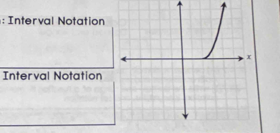 Interval Notation 
Interval Notation